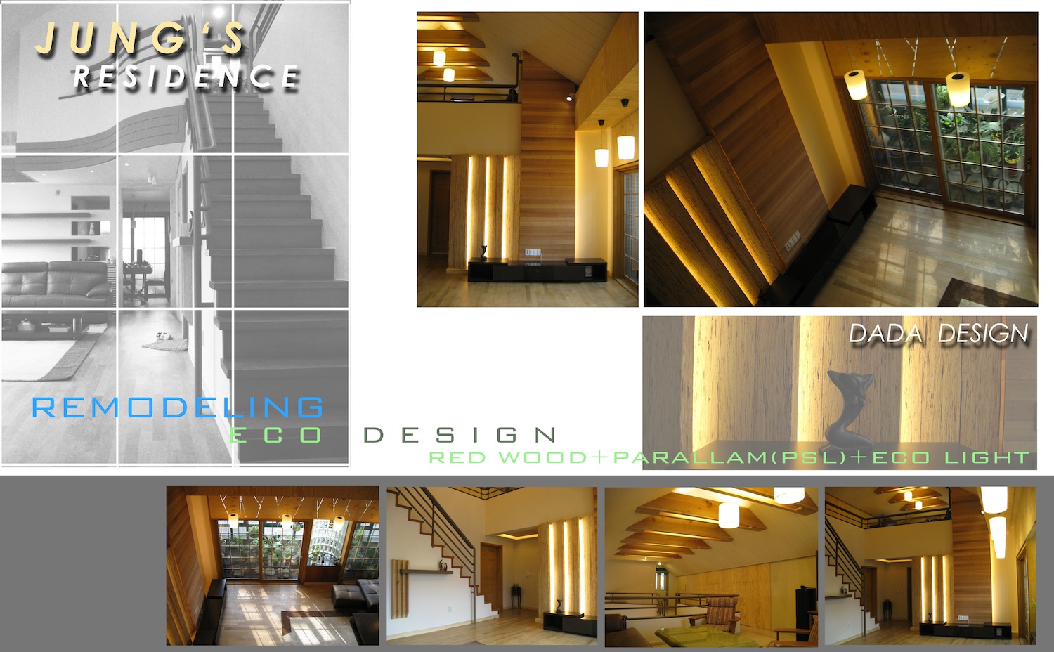 Jung House